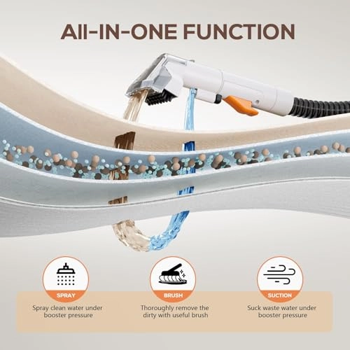 Carpet & Upholstery Spot Cleaner - 500W