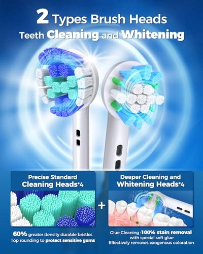 Rotating Electric Toothbrush - 8 Brush Heads 4 Modes 25-Day Battery Life