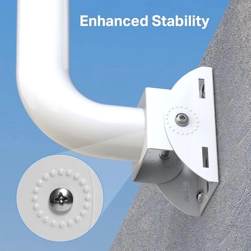 TL-APM200 - 1.0 Count wireless bridges access points CPEs IP cameras