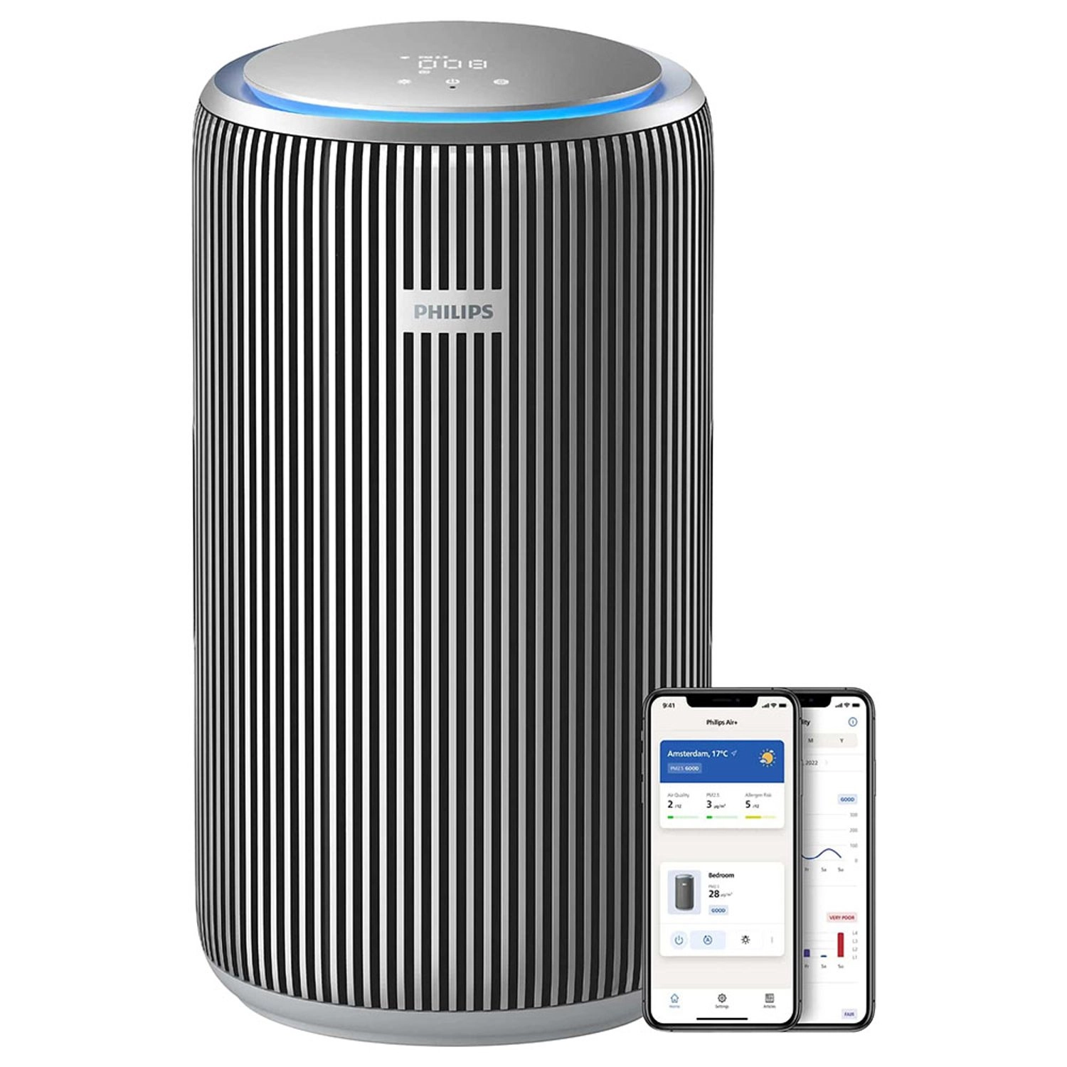 Philips PureProtect Pro 4200 - 600 m3/h 156 m2 HEPA