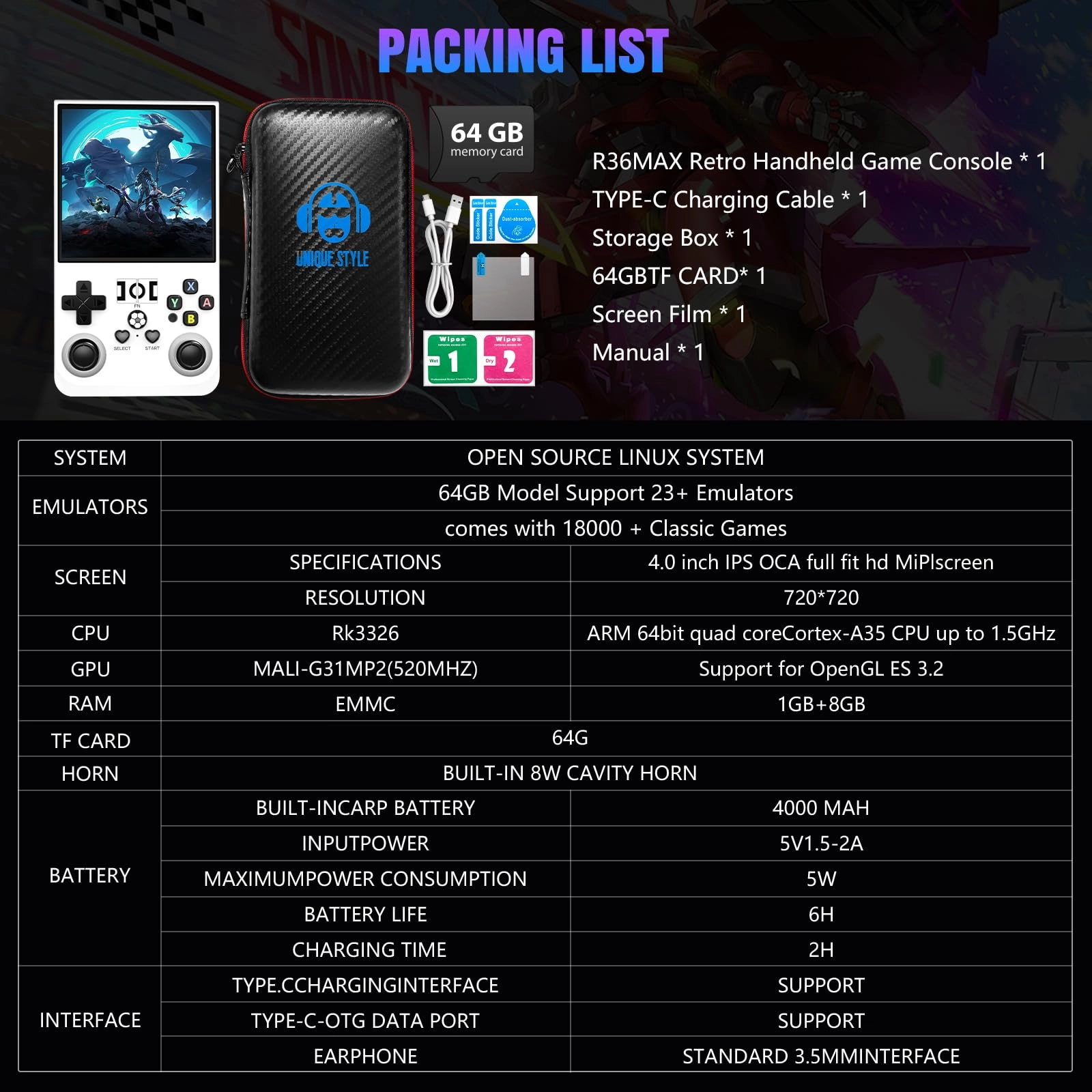 R36MAX - 64GB
