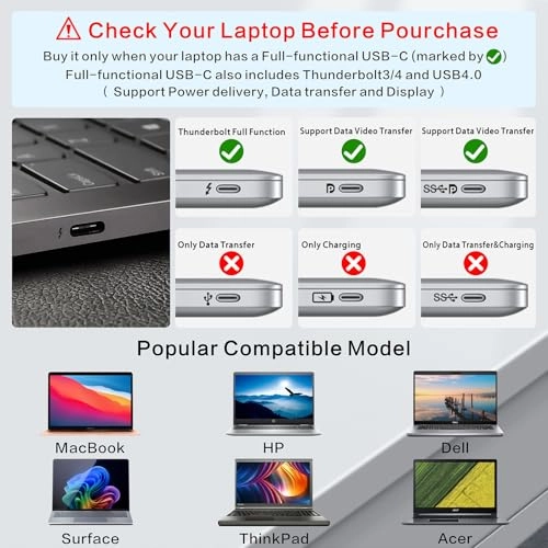 USB C Hub - 4K60Hz PD100W RJ45