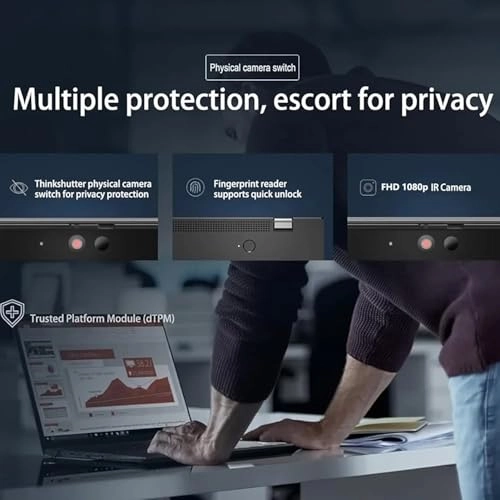 ThinkPad E16 G2 - 16'' Ryzen 7-7735HS 64GB DDR5 1TB SSD