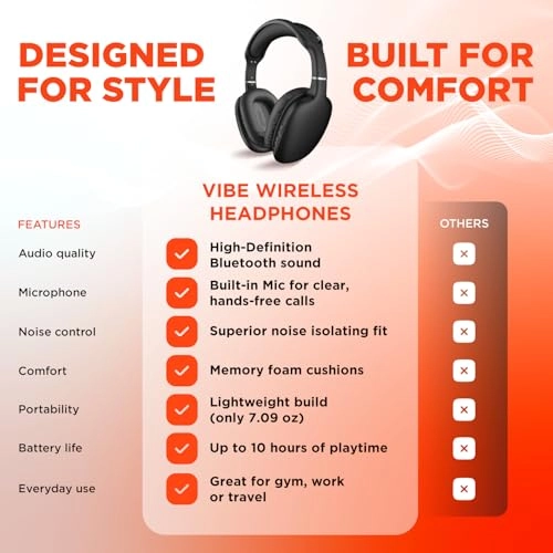 Vibe Wireless Headphone