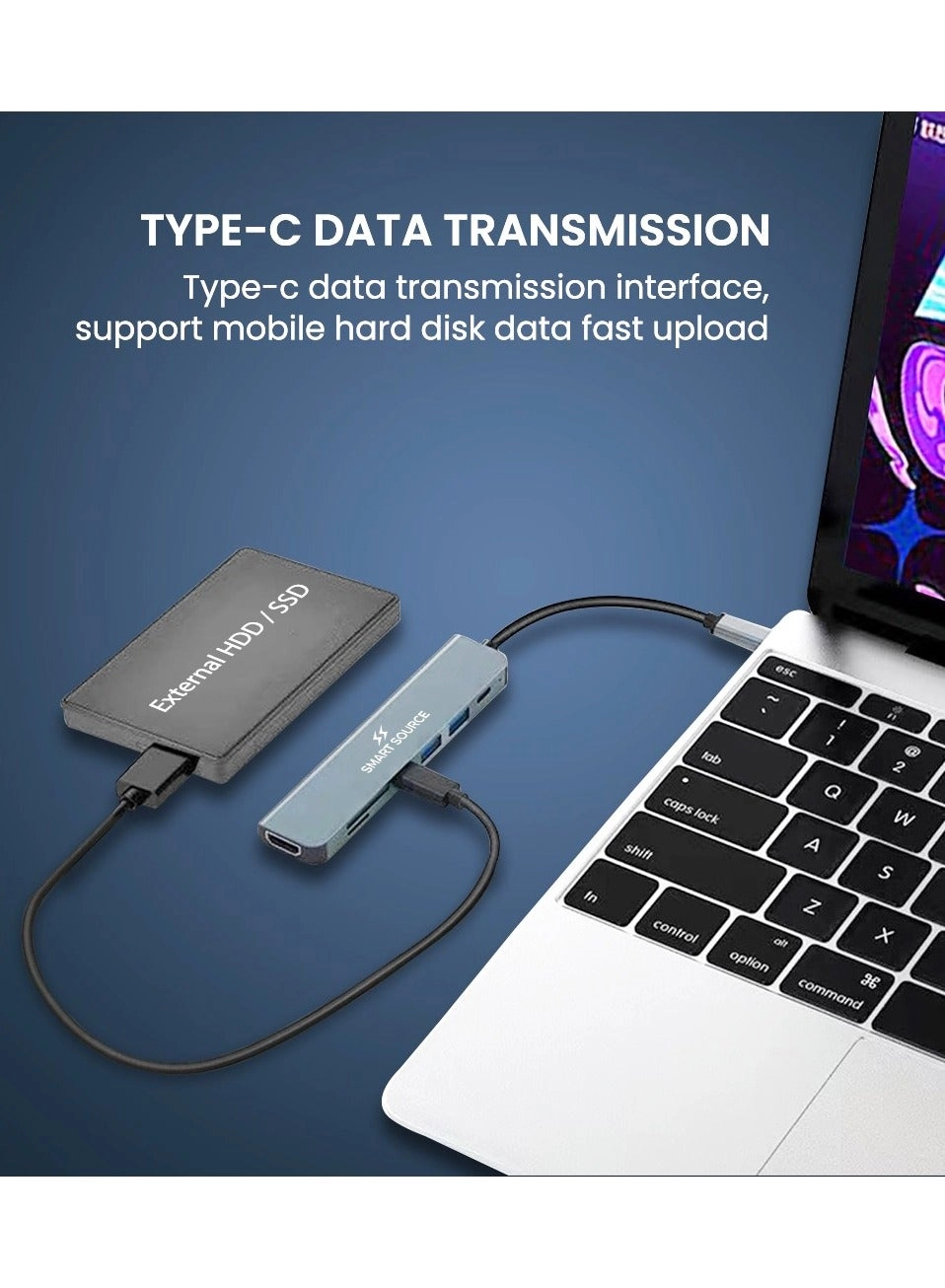 USB C Hub