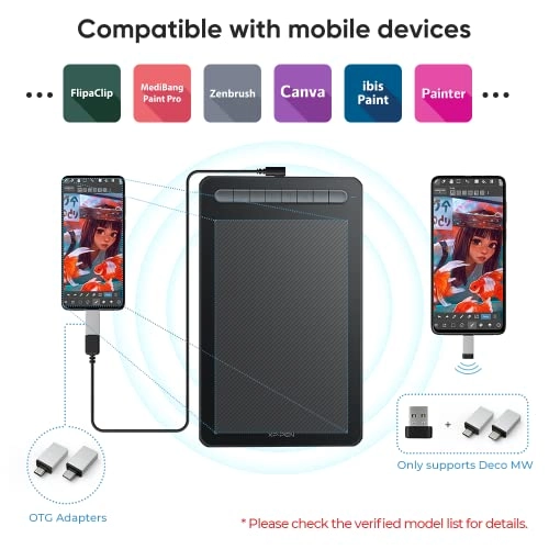 Deco Pro MW - 8192 Levels