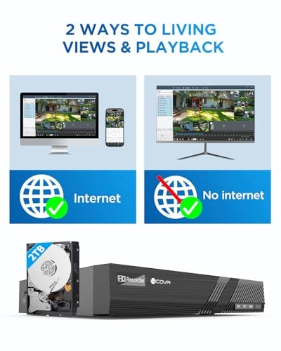 8 Channel NVR Security Camera System