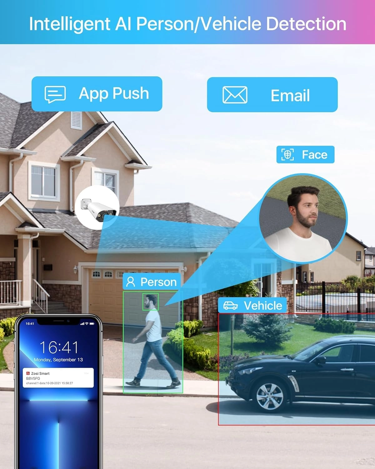PoE Security Camera System - 8 channels