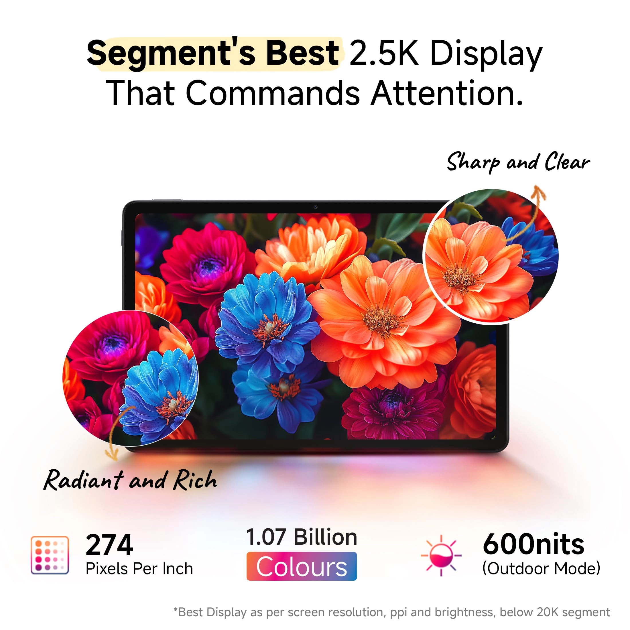 Pad 2 - 256GB 11"