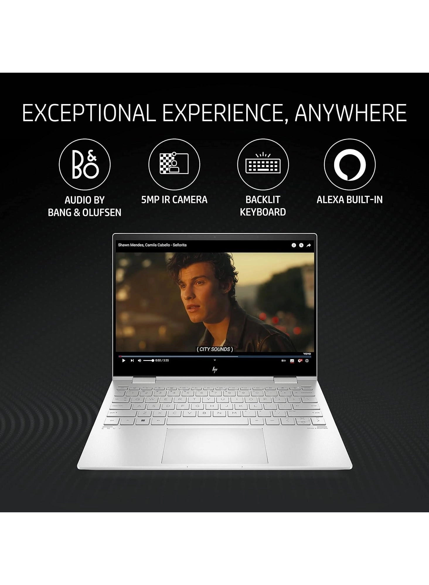 Envy Convertible-2-In-1 - 14'' Core i7-1355U 16GB DDR4 1000GB SSD