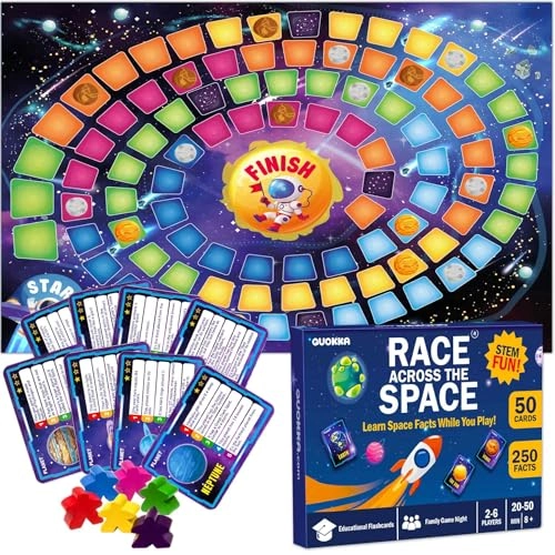 quokka Space Trivia