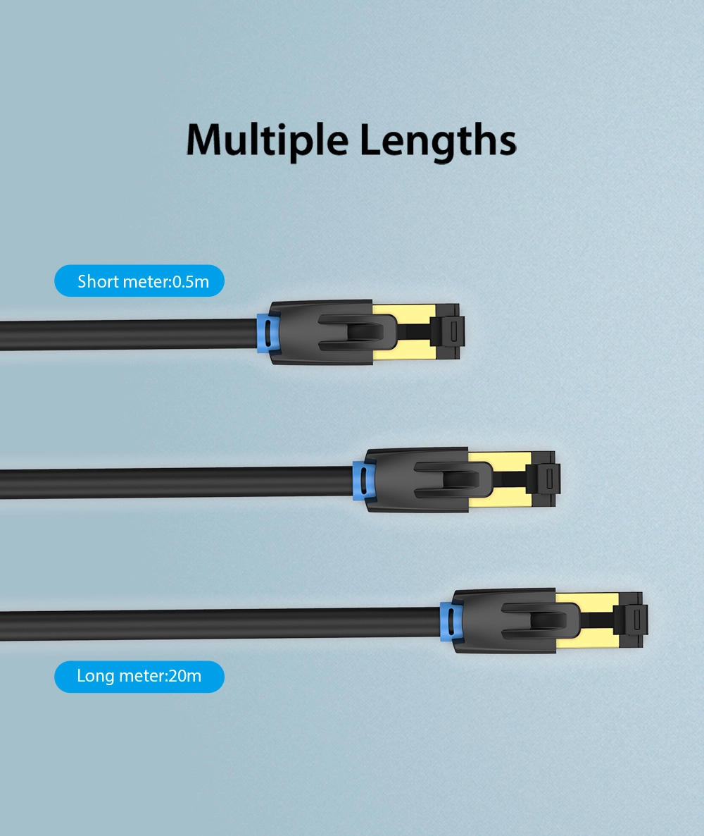 Cat.8 SFTP Patch Lan Cable - 1.5 m