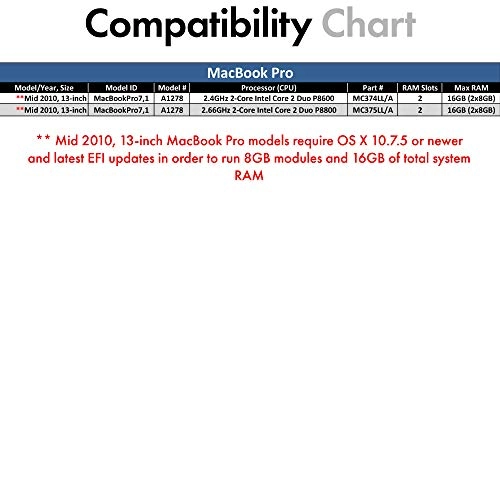 204-Pin SODIMM Memory Kit - 16GB 1066/1067 MHz DDR3