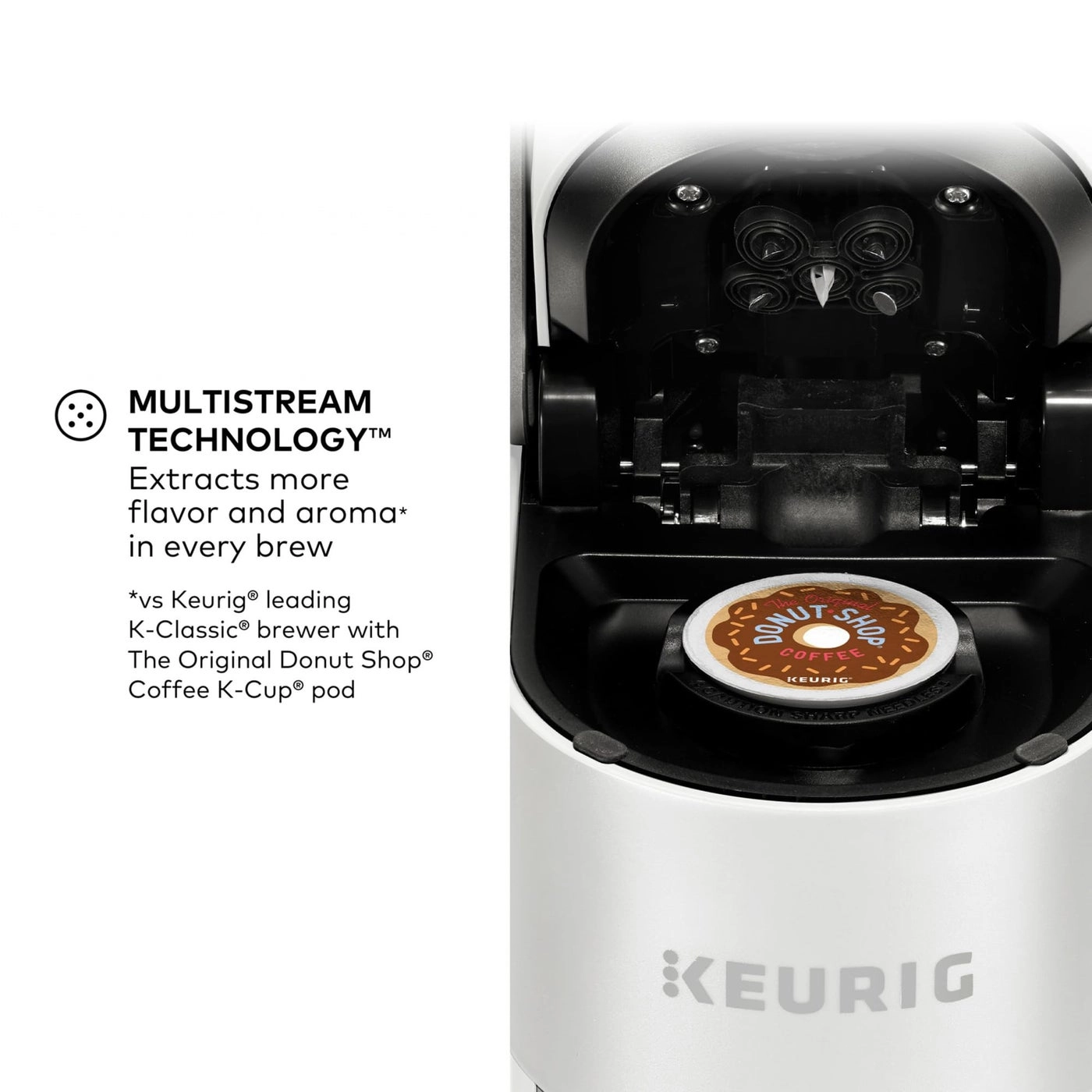 KSupreme - Single Serve MultiStream 4 Brew Sizes