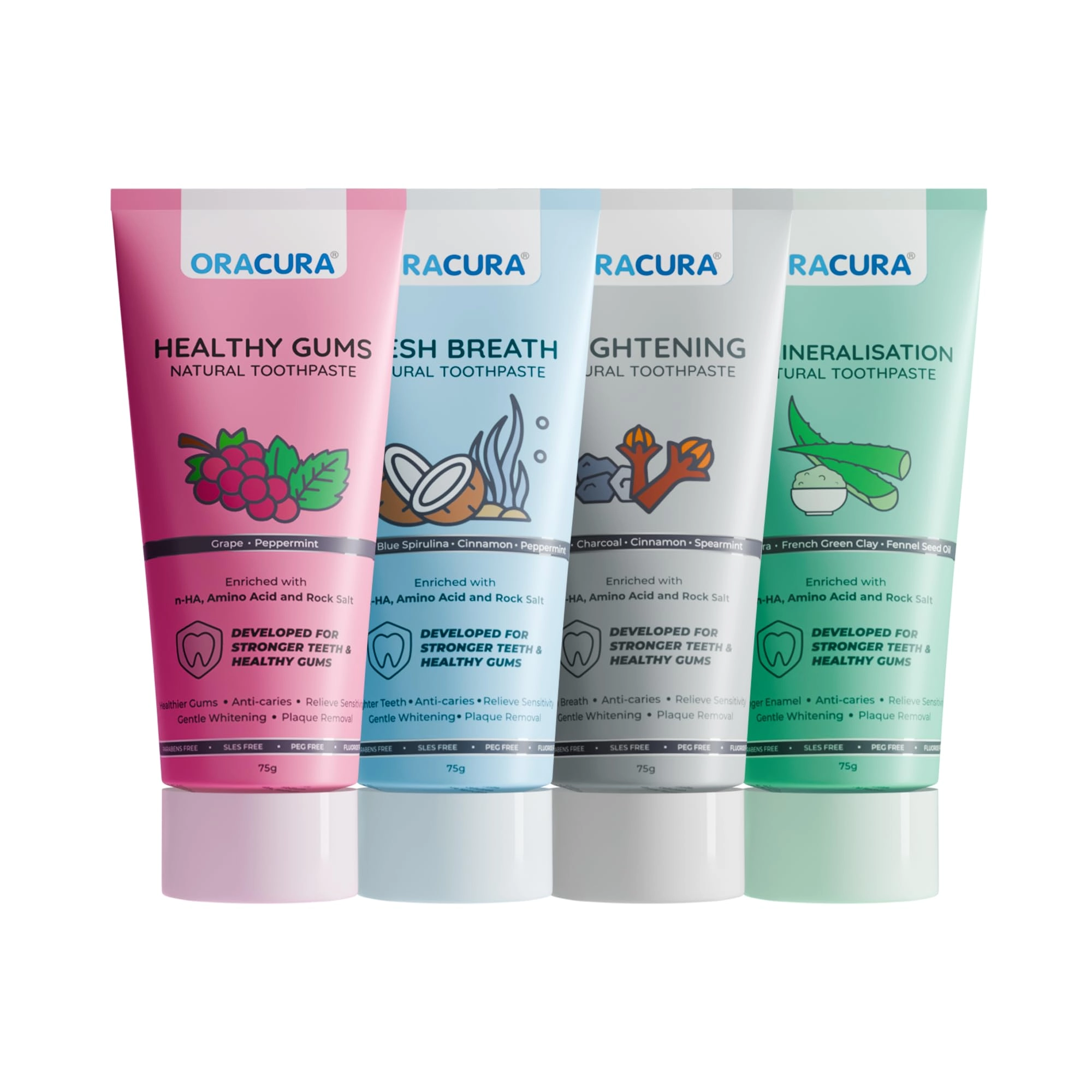 ORACURA Healthy Gums Grapes, Coconut, Aloe vera, Charcoal Toothpaste Above 6 Years 300 g