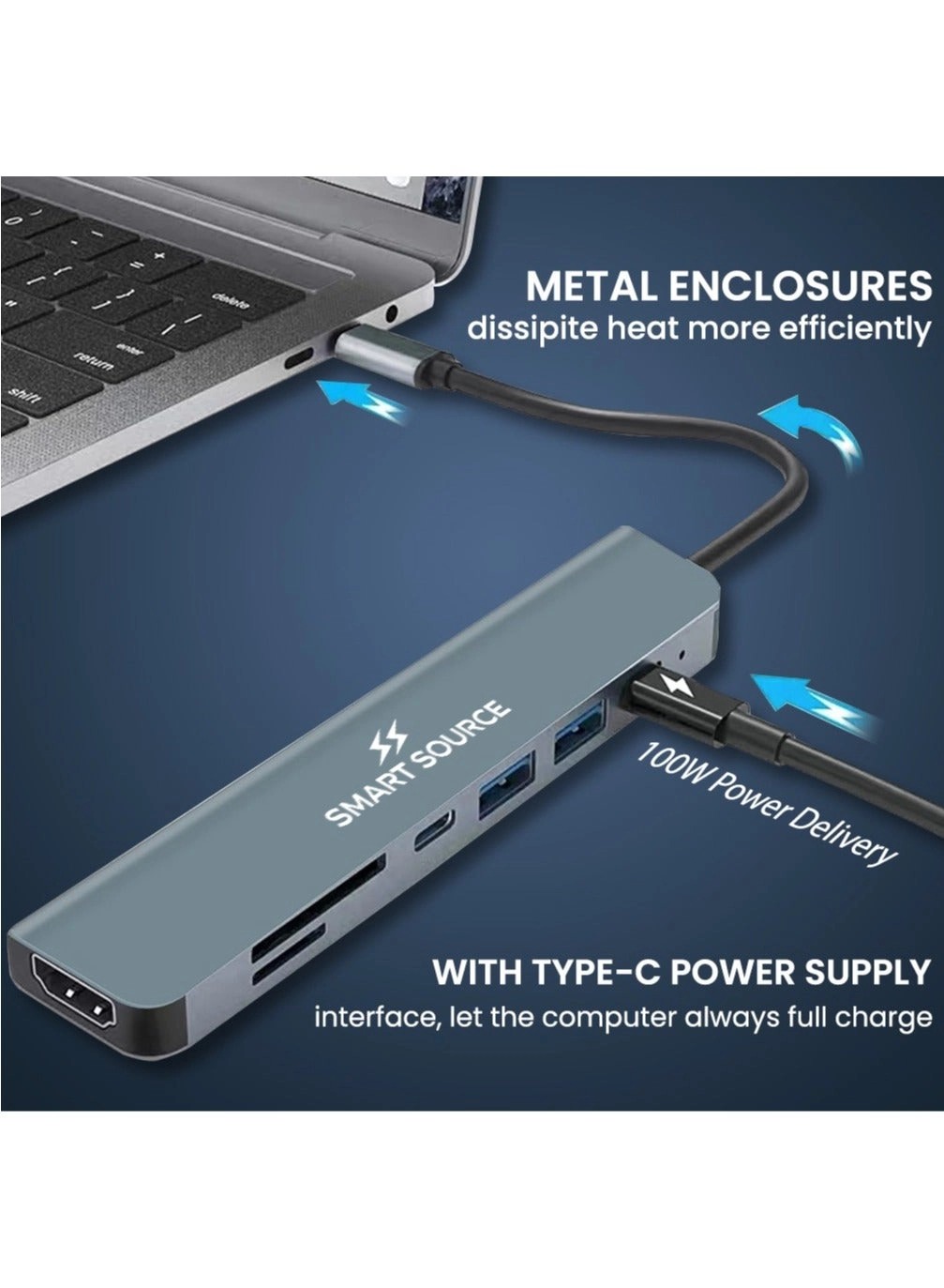 USB C Hub