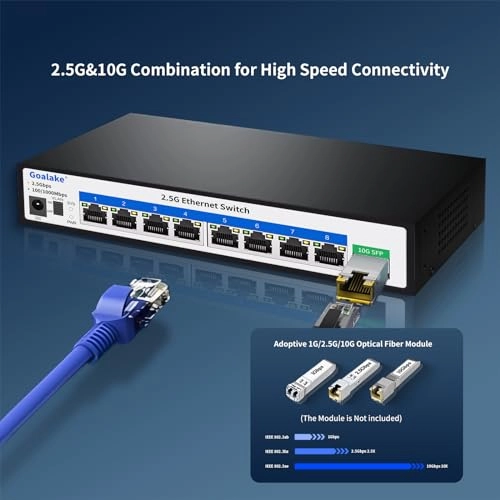 9 Ports|8*2.5G+1*10G SFP 8-ports