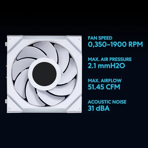 UNI FAN SL - 120mm