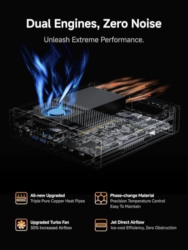 MS-A2 - 96GB Ryzen 9