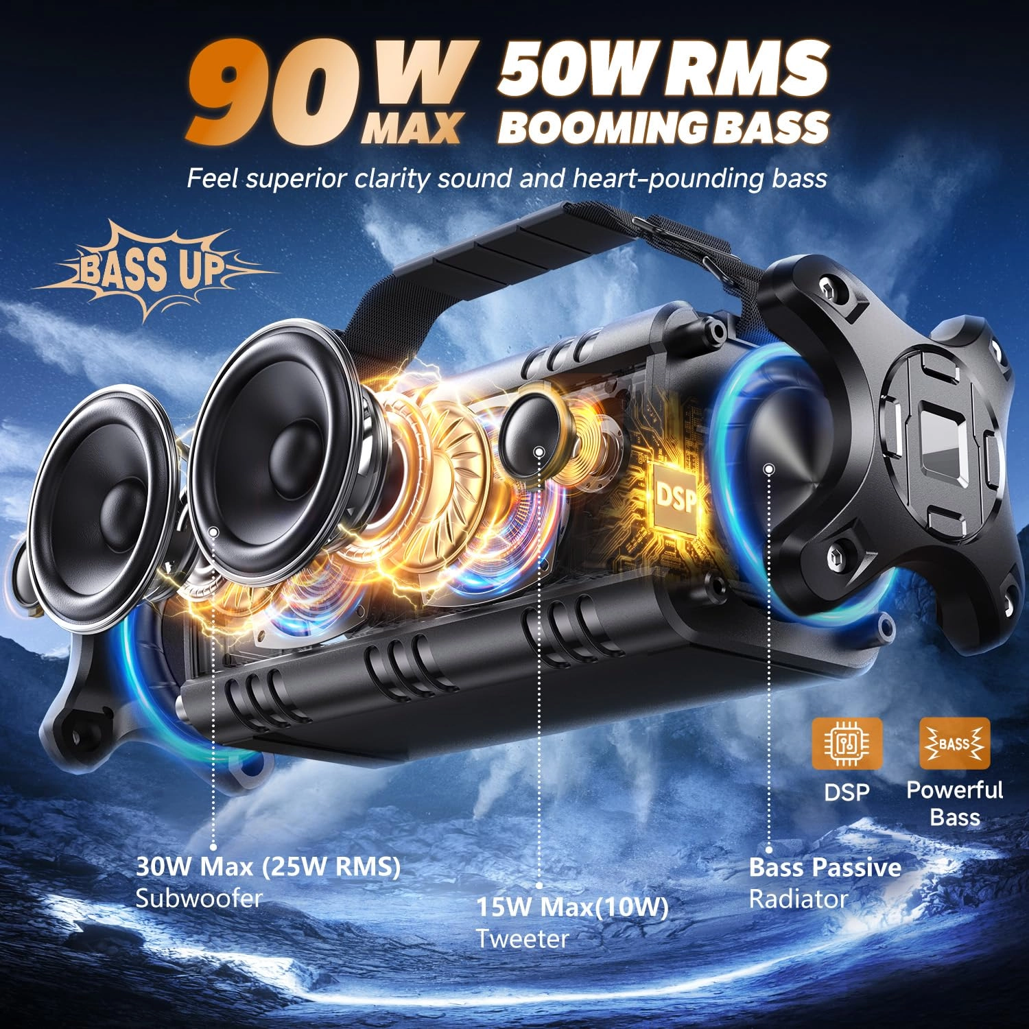 D8 - 50W