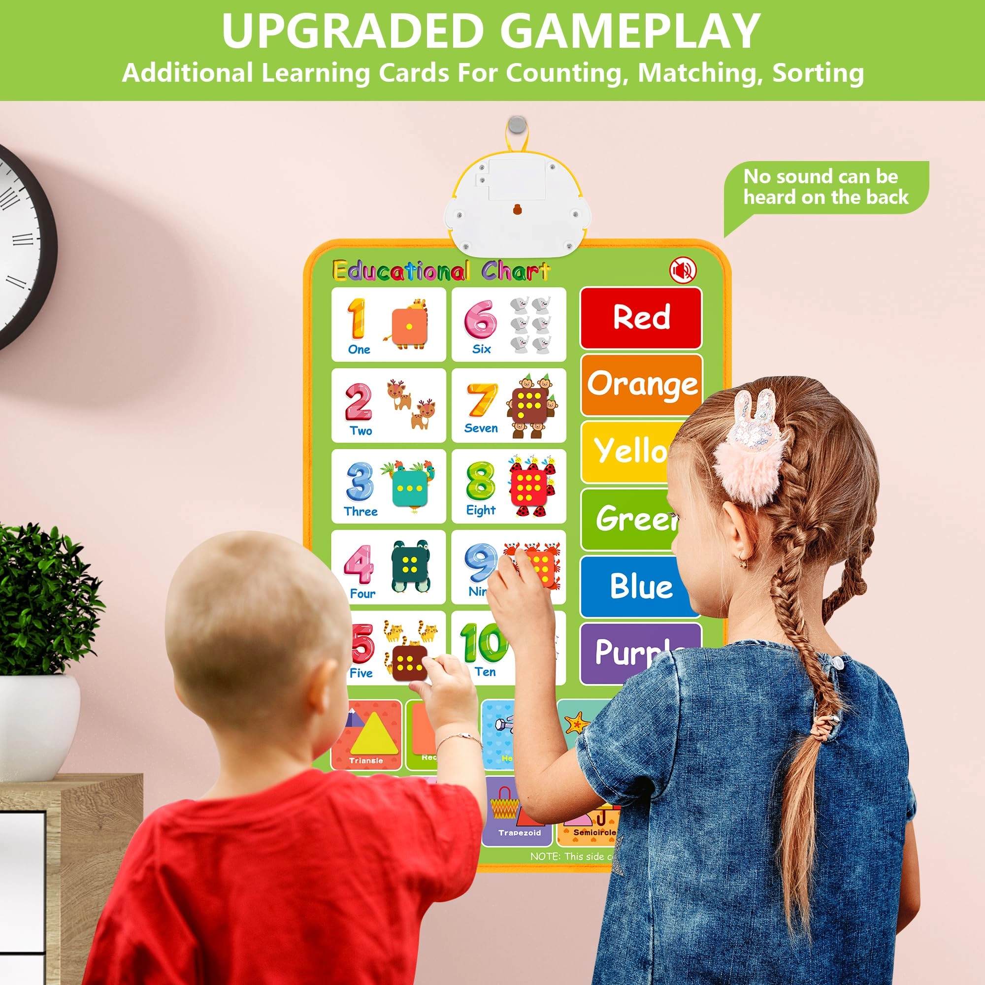 Alphabet Wall Chart - 2-4