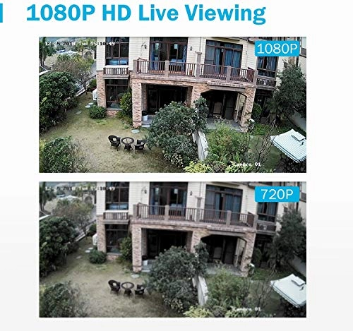 8CH 1080N AHD DVR + 1080p Bullet Camera - 8PCS + 1TB Hard Disk