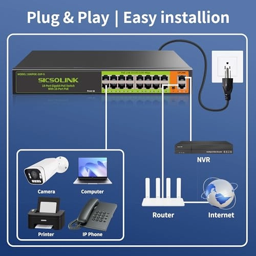 Ethernet Switch - 16-ports