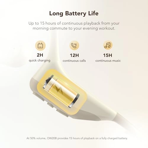 OpenEar Pro Wireless Headphone