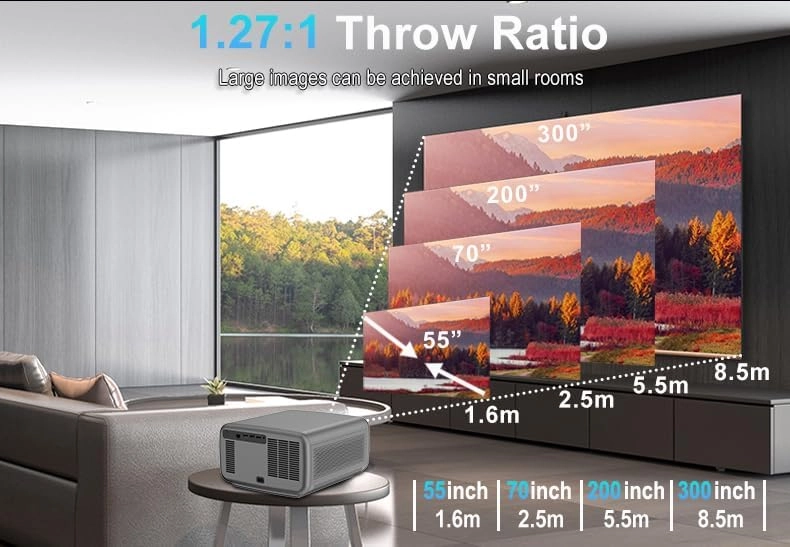 Legend Ultra Max 3500 ANSI 3840 x 2160 Pixels