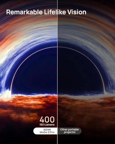 MoGo 2 Pro 400 ISO Lumens