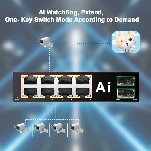 10-Port Ind | 8*PoE Gigabit+2*Uplink 8-Ports