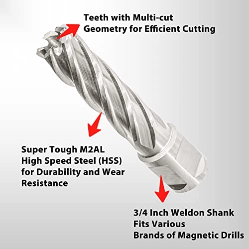 HSS Annular Cutter - High Speed Steel (HSS) 1 5/8"