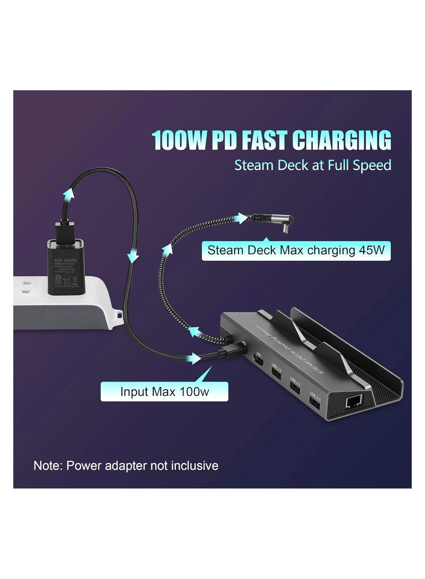 Docking Station for Steam Deck - USB Type-C PD