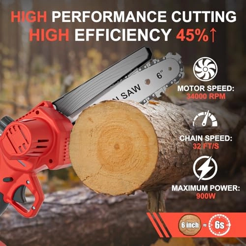 MINI Chainsaw - 900W