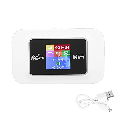 D921 - 150 Mbps <wlandatatransferratemax>