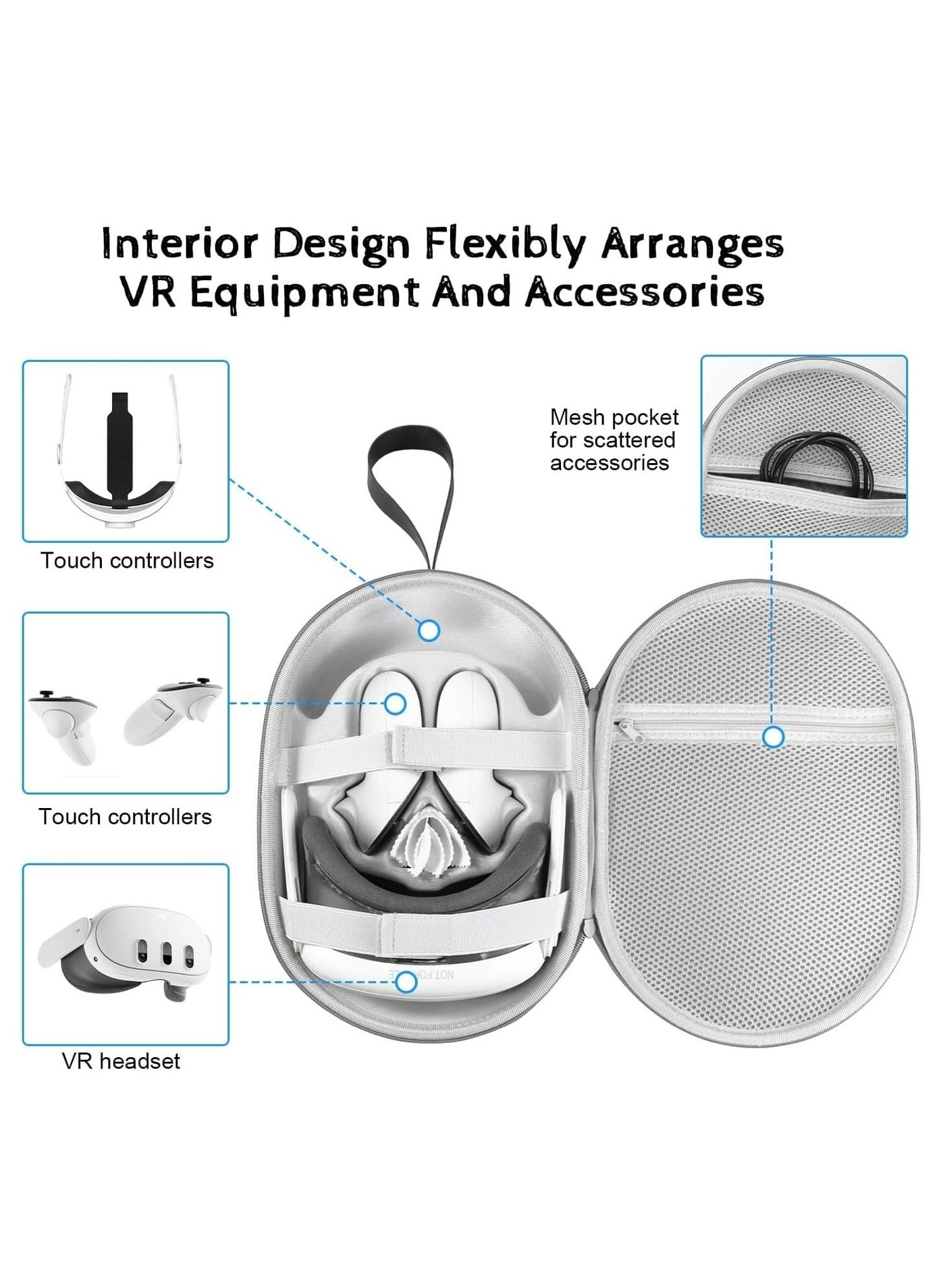 Carrying Case for Meta Quest 3 - Waterproof Large-capacity
