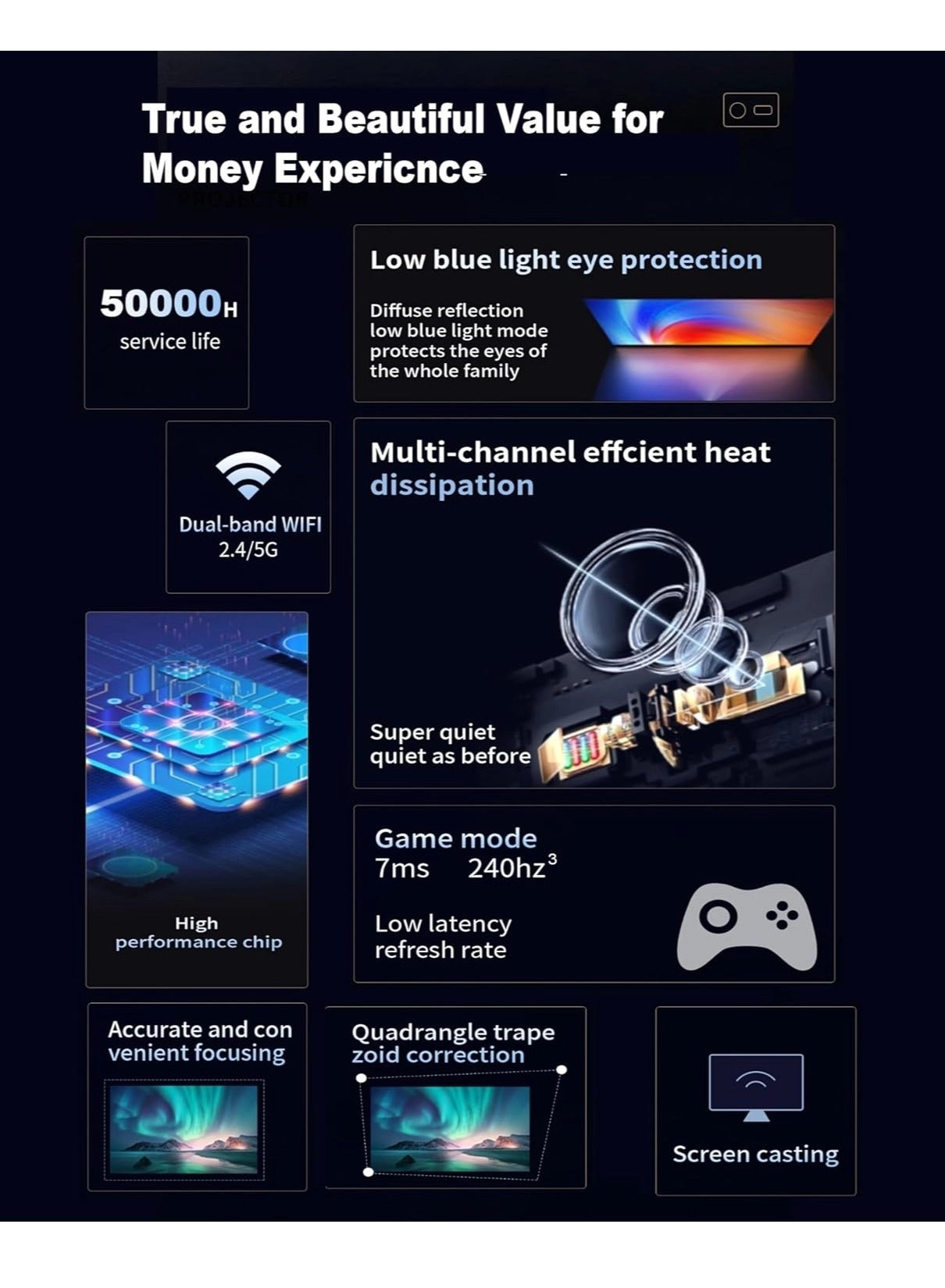 RT5656 1200 ANSI Lumens