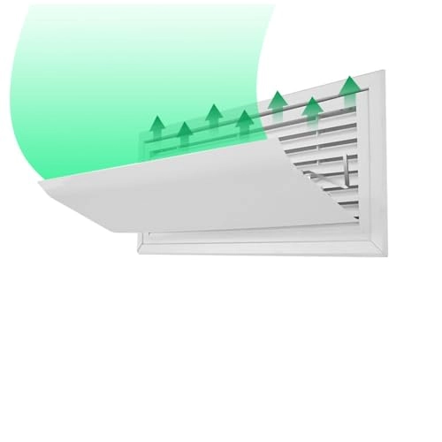 Air Conditioner Deflector - Applicable to all central air conditioners