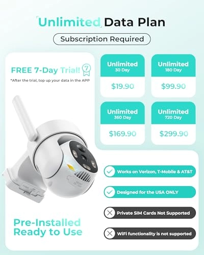 Solar Cellular Security Camera 2K Pack
