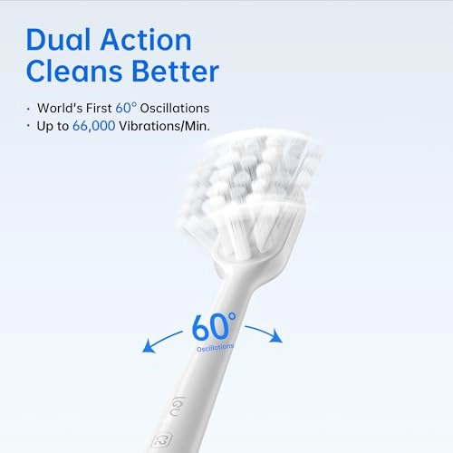 Wave - Aluminium 60 Degree Oscillations