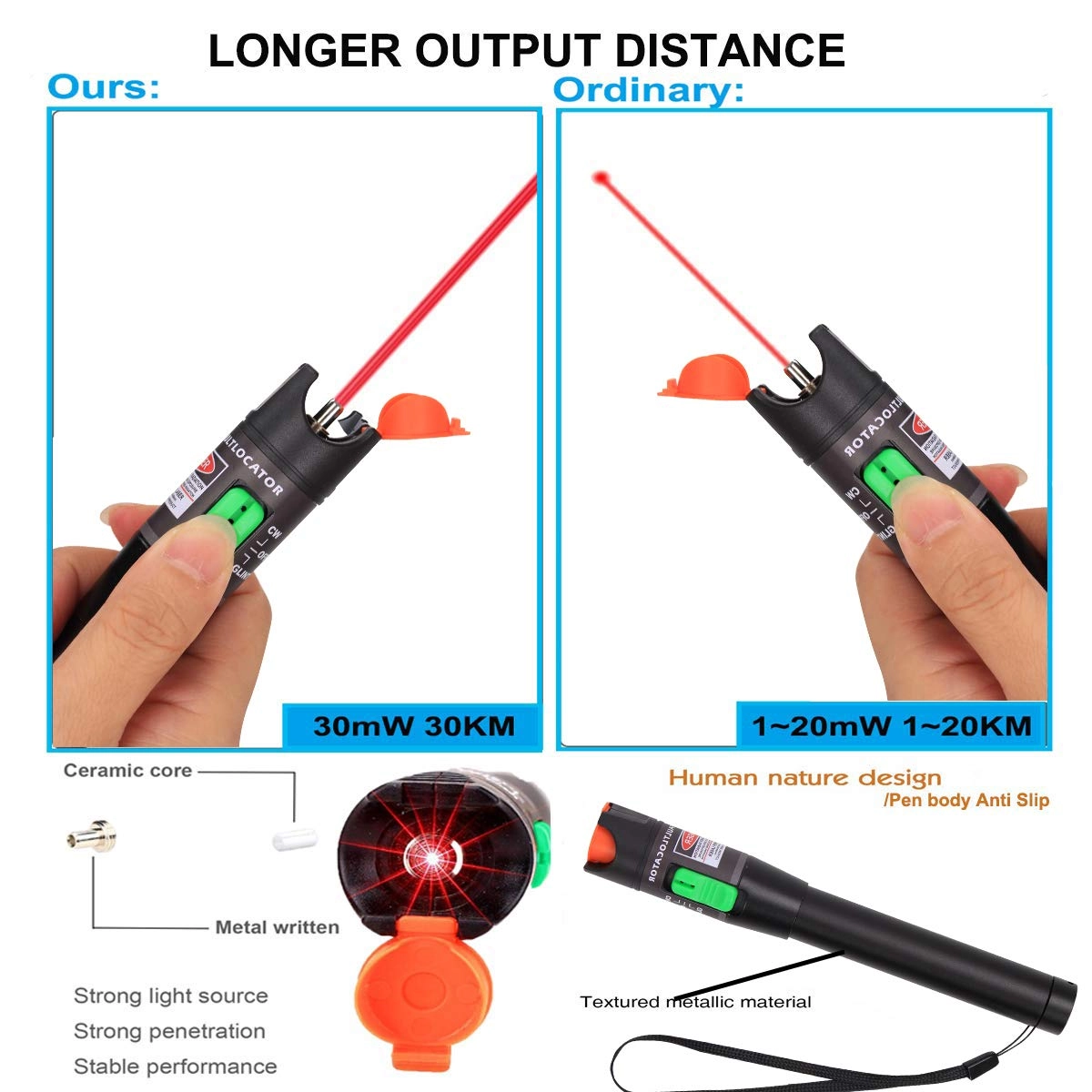 Visual Fault Locator - 30mW 30KM + FC/LC Connector Kit - FC Male to LC Female Adapter