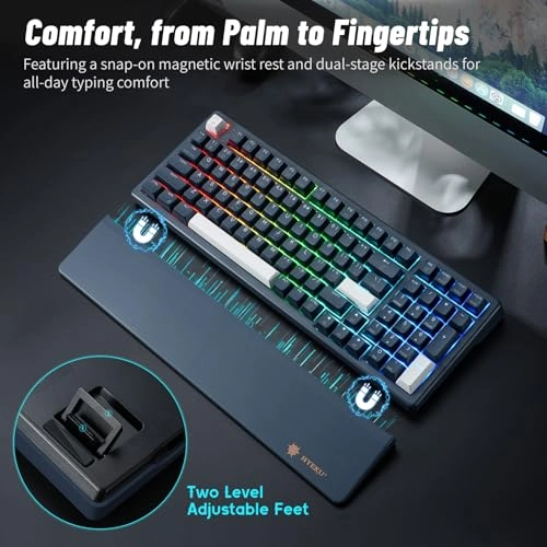 E4Pro - Wired/Wireless