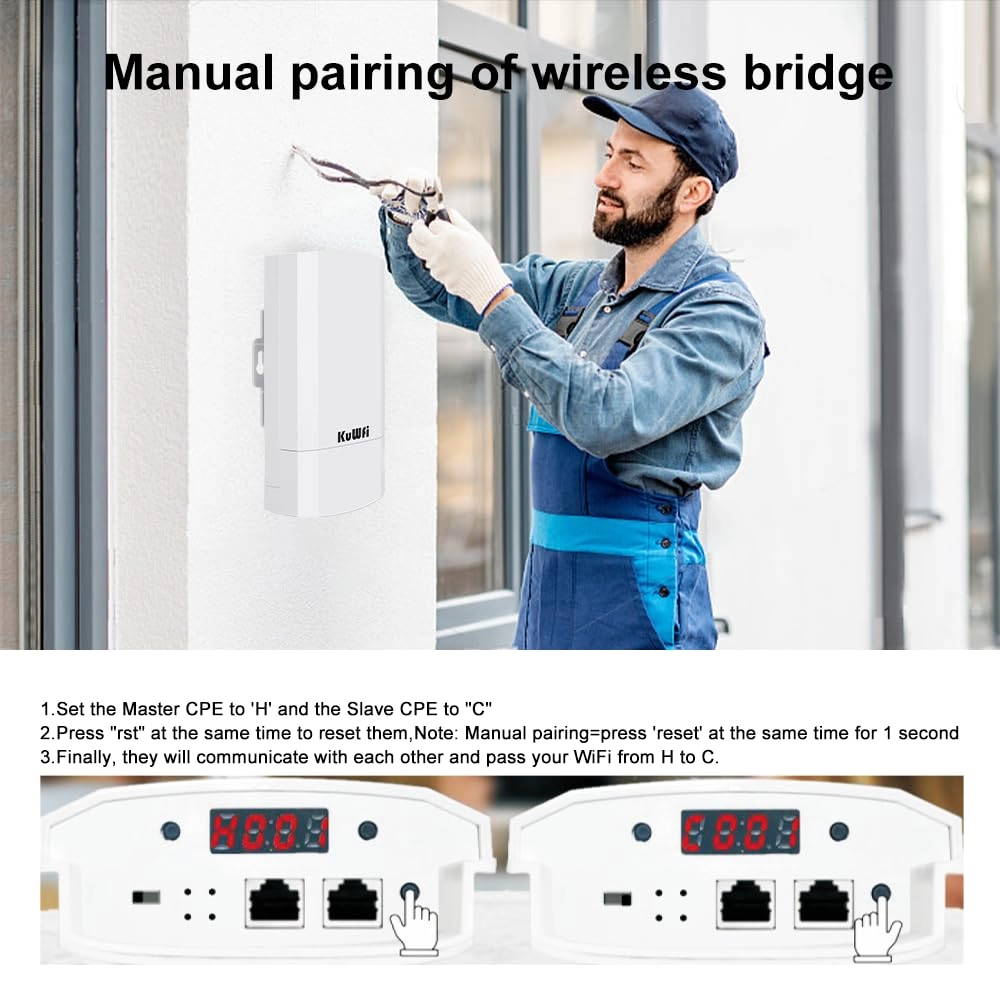 Wireless Bridge - 300Mbps 2.4G Pack
