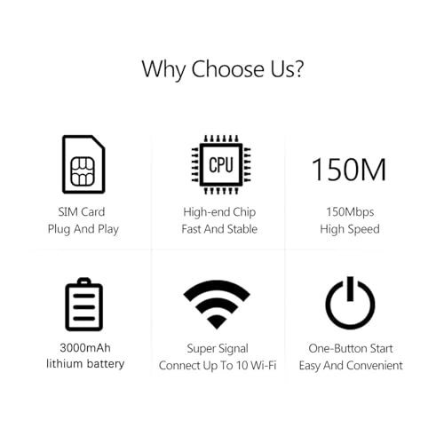 qva0pxh1um-12 - 4G Mobile Hotspot 3000mAh 8-10 Users