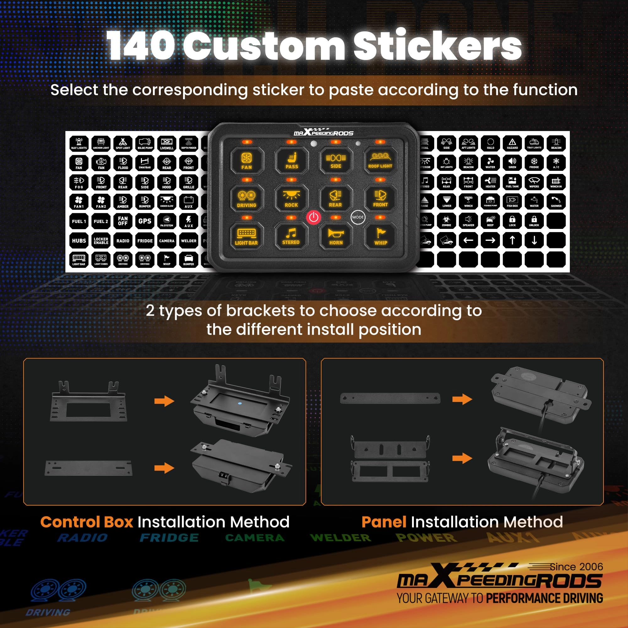 RGB Remote App Control Switch Panel - 12 Gang 12/24V