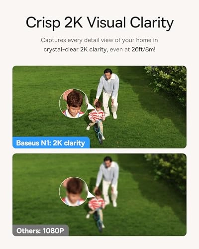 N1 - 4-Cam 2K + H1 - 16TB Expandable