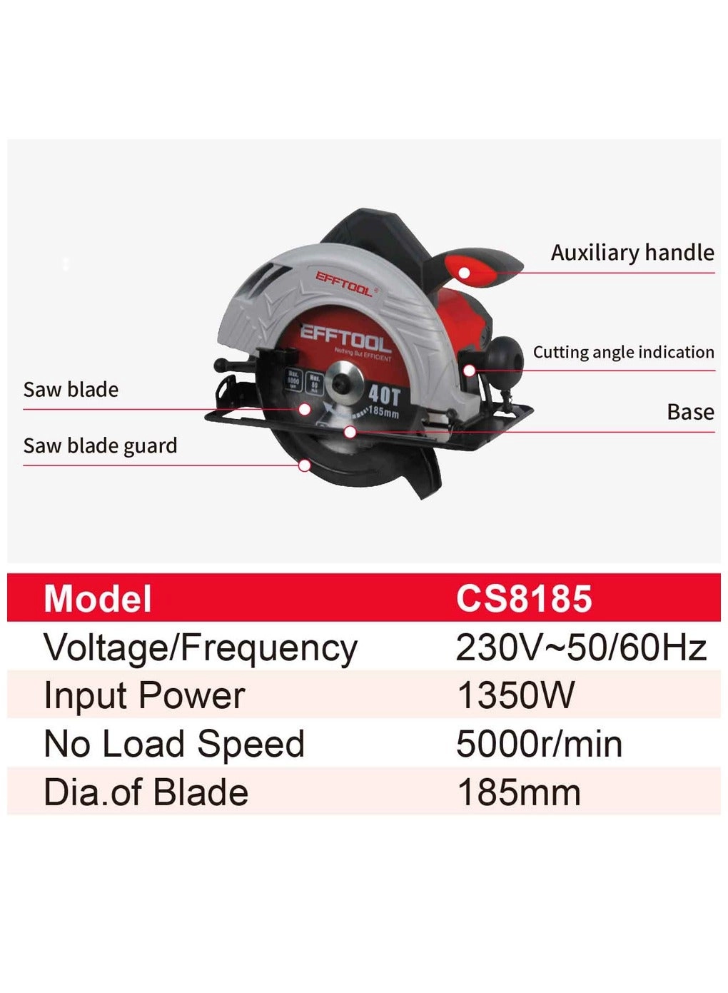 CS8185 Cordless (Bare Tool)