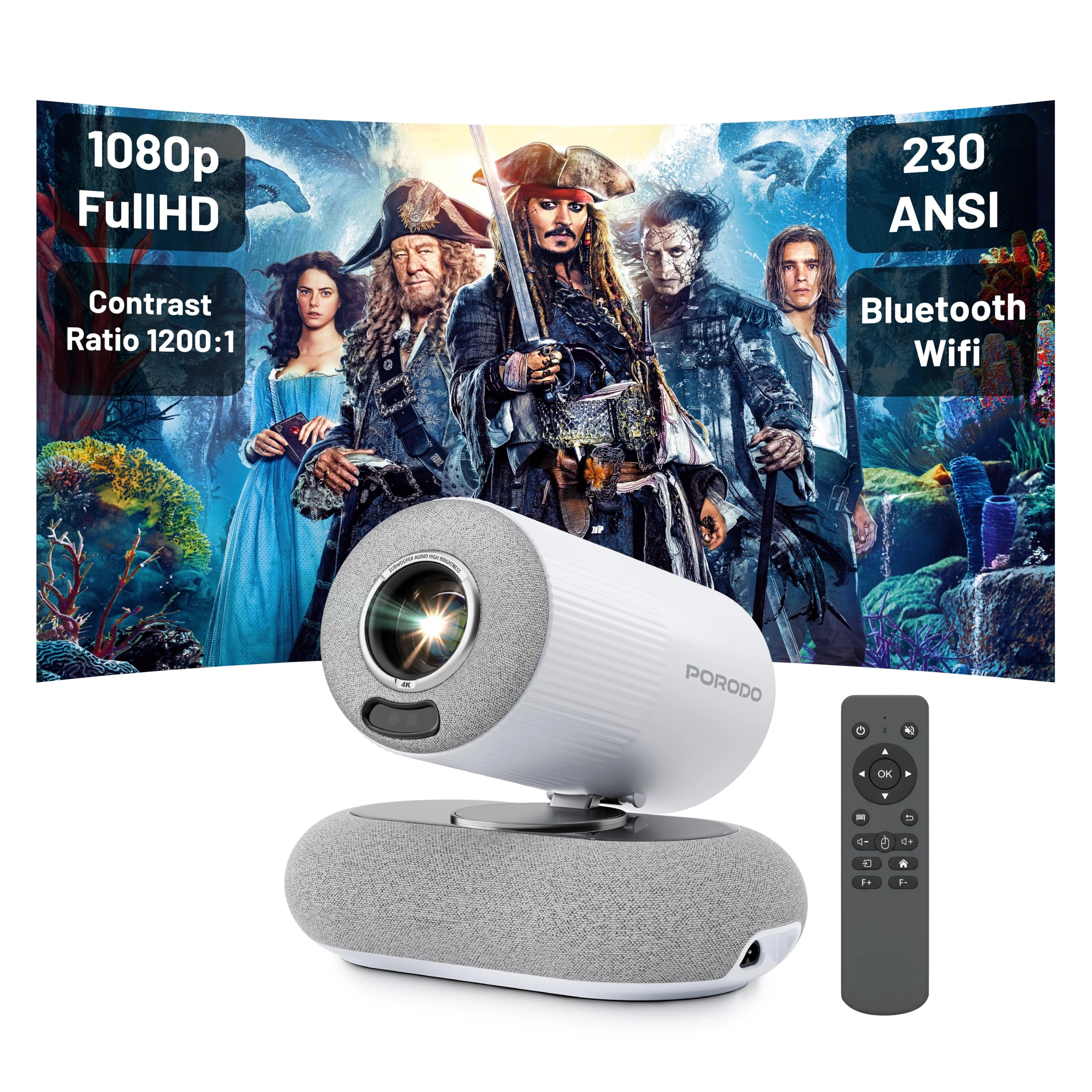 PD-ETK12-GY 250 ANSI brightness