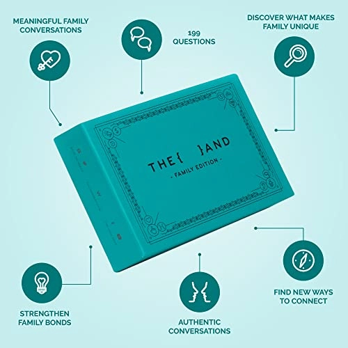 Skin Deep: Family Edition - Card Game