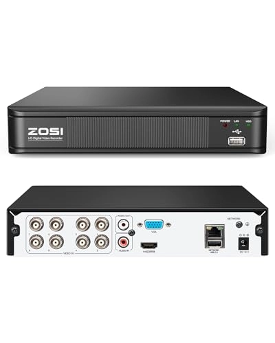 5MP Lite 1080p DVR - 8 channels